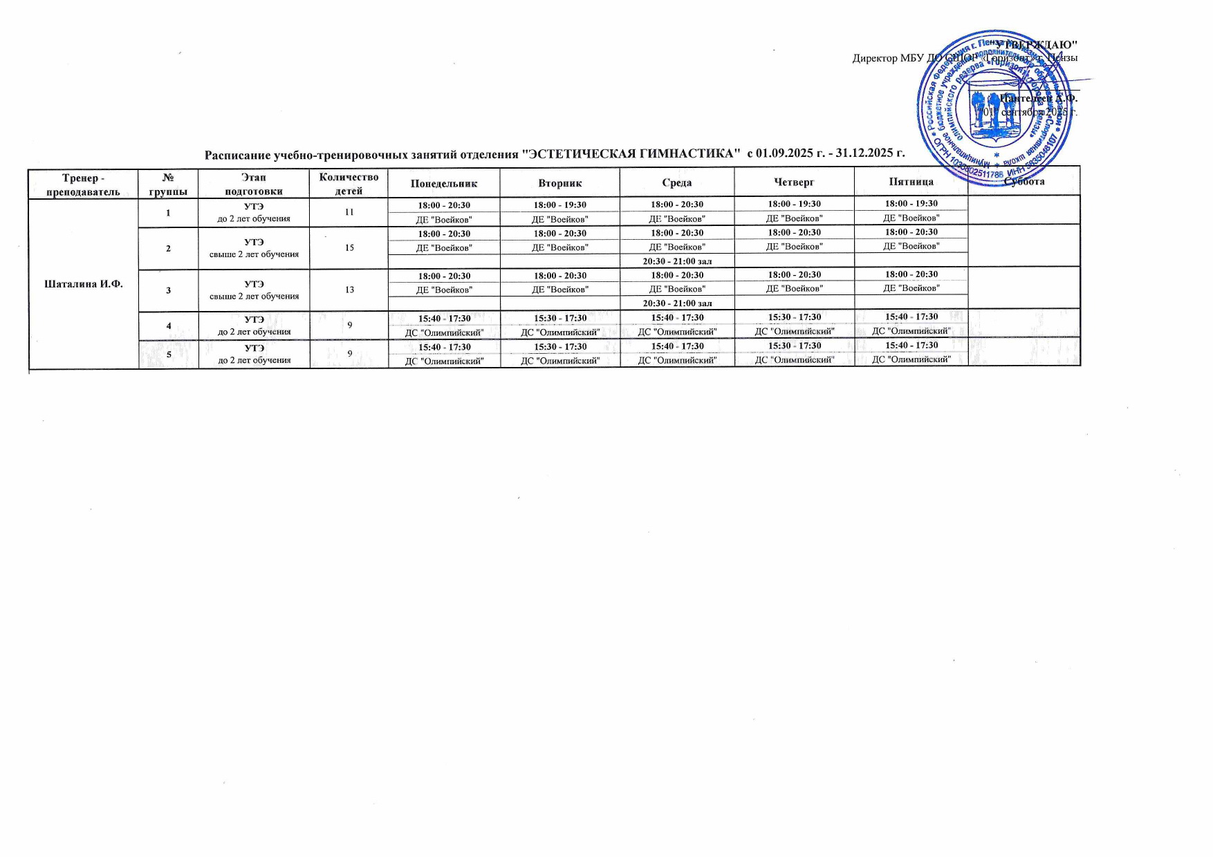 ЭСТЕТИЧЕСКАЯ ГИМНАСТИКА